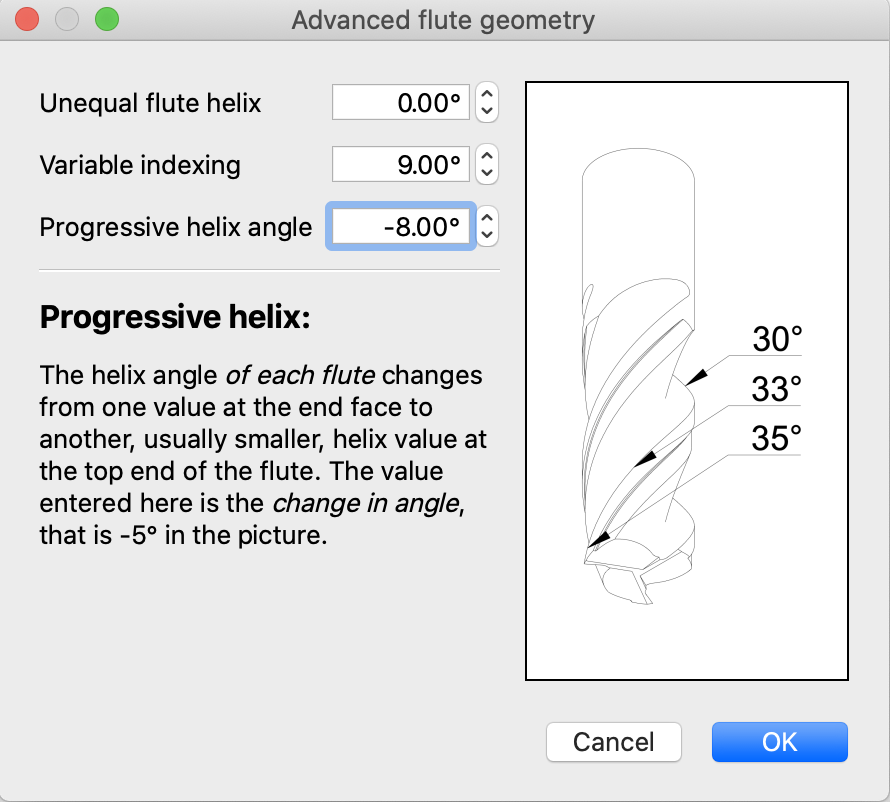 Progressive helix