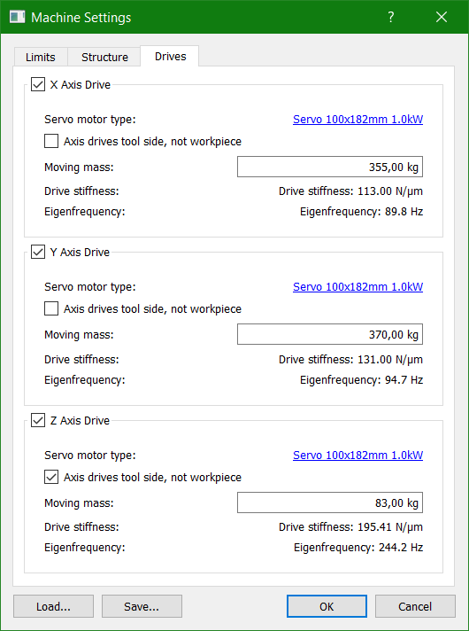 Drive Overview Screen